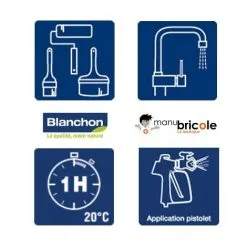 Magasin D'usine Blanchon -Magasin D'usine Blanchon 2119326 2