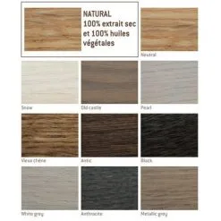 BLANCHON Solid'Oil Huile Dure Monocouche White Grey | 0,25 L - White Grey 3 BLANCHON Solid'Oil Huile Dure Monocouche White Grey | 0,25 L - White Grey -Magasin D'usine Blanchon 53441139 2