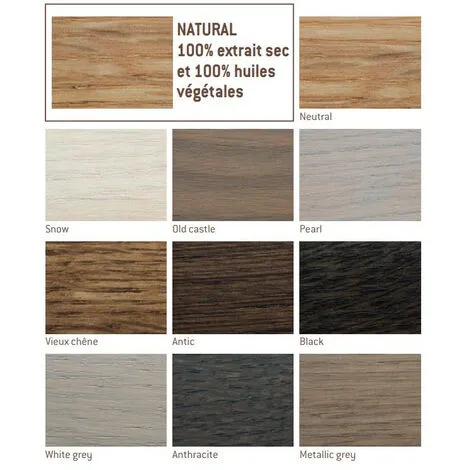 BLANCHON Solid'Oil Huile Dure Monocouche White Grey | 0,25 L - White Grey 2 BLANCHON Solid'Oil Huile Dure Monocouche White Grey | 0,25 L - White Grey – Image 2