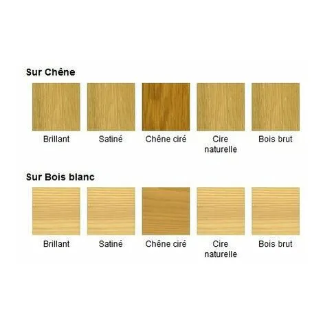 BLANCHON Vitrificateur Parquet OCEANIC 1L Cire Naturelle - Incolore 5 BLANCHON Vitrificateur Parquet OCEANIC 1L Cire Naturelle - Incolore – Image 5