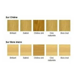 BLANCHON Vitrificateur Parquet OCEANIC 5L Cire Naturelle - Incolore 8 BLANCHON Vitrificateur Parquet OCEANIC 5L Cire Naturelle - Incolore -Magasin D'usine Blanchon 9505109 4