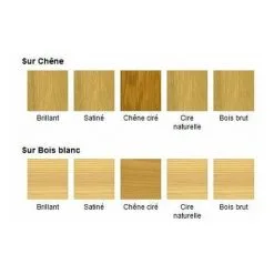 BLANCHON Vitrificateur Parquet OCEANIC 1L Chêne Ciré - Incolore 9 BLANCHON Vitrificateur Parquet OCEANIC 1L Chêne Ciré - Incolore -Magasin D'usine Blanchon 9505111 5