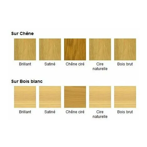 BLANCHON Vitrificateur Parquet OCEANIC 2.5L Brillant - Incolore 3 BLANCHON Vitrificateur Parquet OCEANIC 2.5L Brillant - Incolore – Image 3